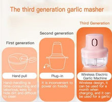 Load image into Gallery viewer, Mini Chopper-Portable Cordless Electric Choppers