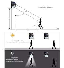 Load image into Gallery viewer, 20 LED Bright Outdoor Security Lights with Motion Sensor