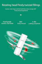 Load image into Gallery viewer, Mini Chopper-Portable Cordless Electric Choppers