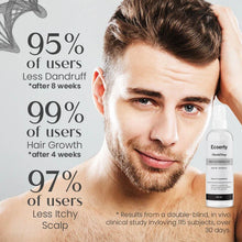 Load image into Gallery viewer, Ecoerty SheddStop Pro-Strength Hair Spray 100ml Pack of 1
