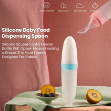 Load image into Gallery viewer, Premium Baby Smart Built-In Bottle Spoon
